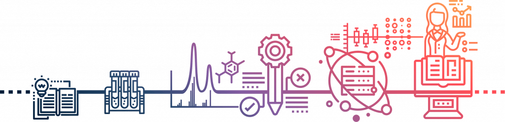 Metabolon Process